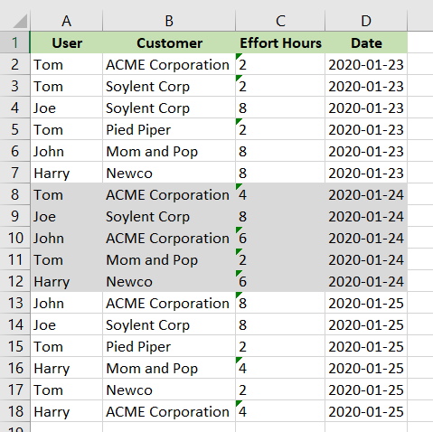 Input Data in Excel
